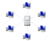 Client Server Communication