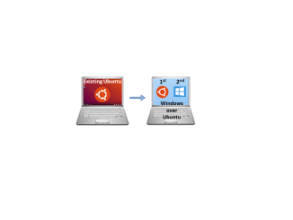 Windows over Ubuntu Dual Boot Repair