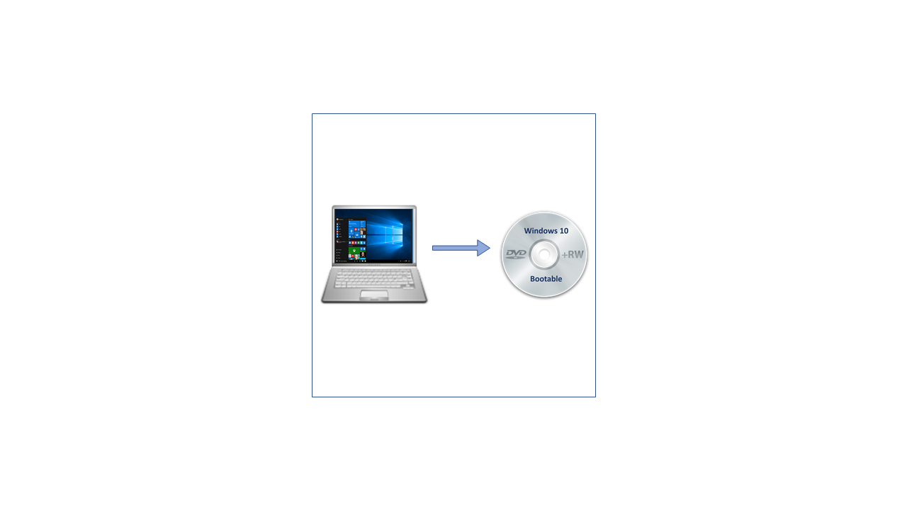 Bootable Windows Dvd On Windows System Techsolveprac