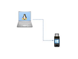Featured Image - Windows Flash Drive on Linux